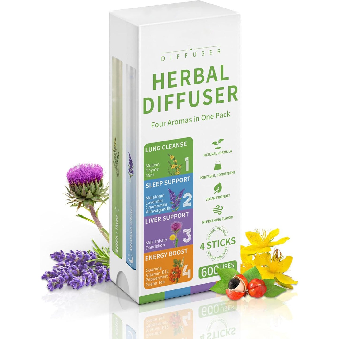 Herbal Lung Cleansing And Purification Stick