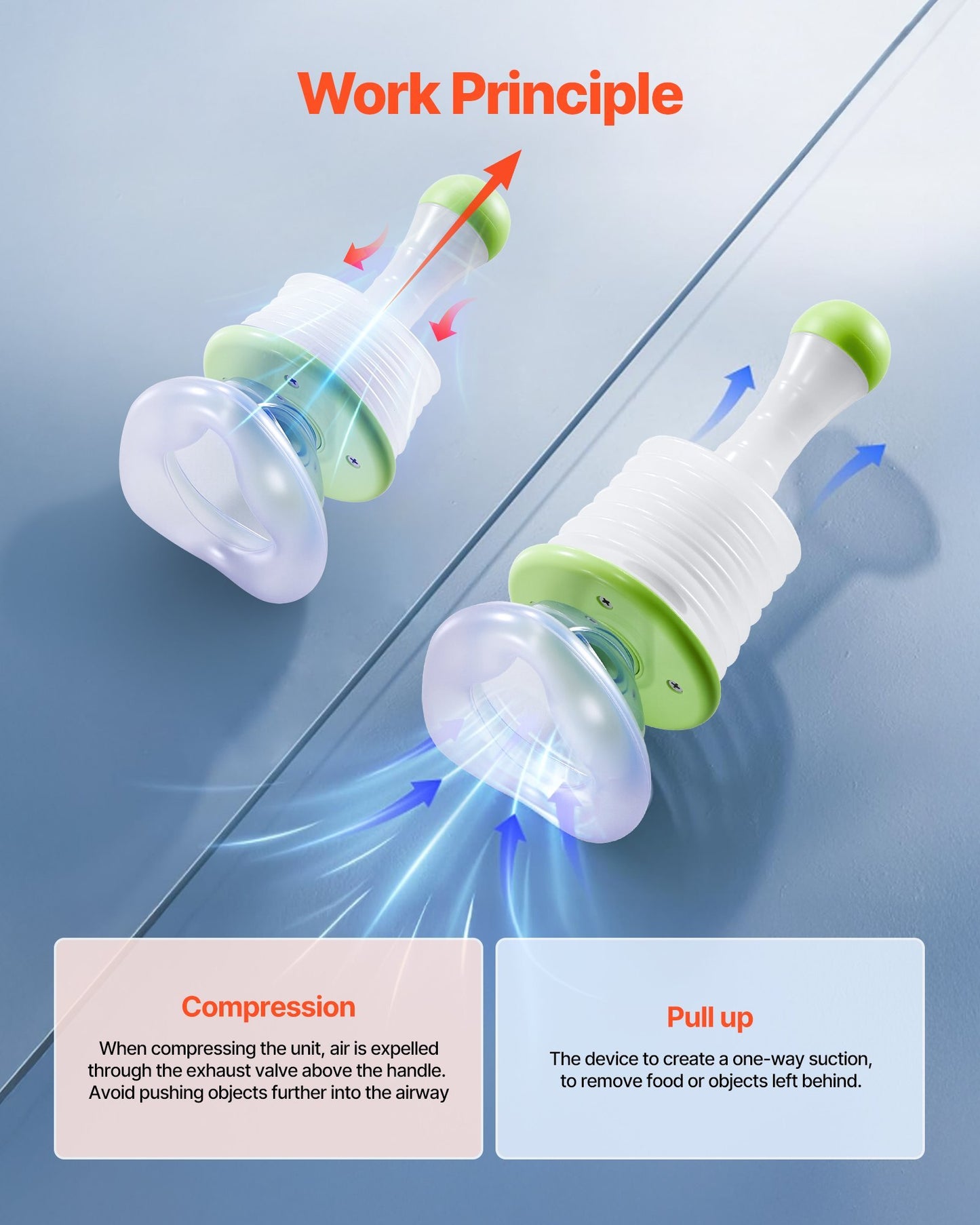 Portable Choking Rescue Device – Quick Airway Relief Anywhere