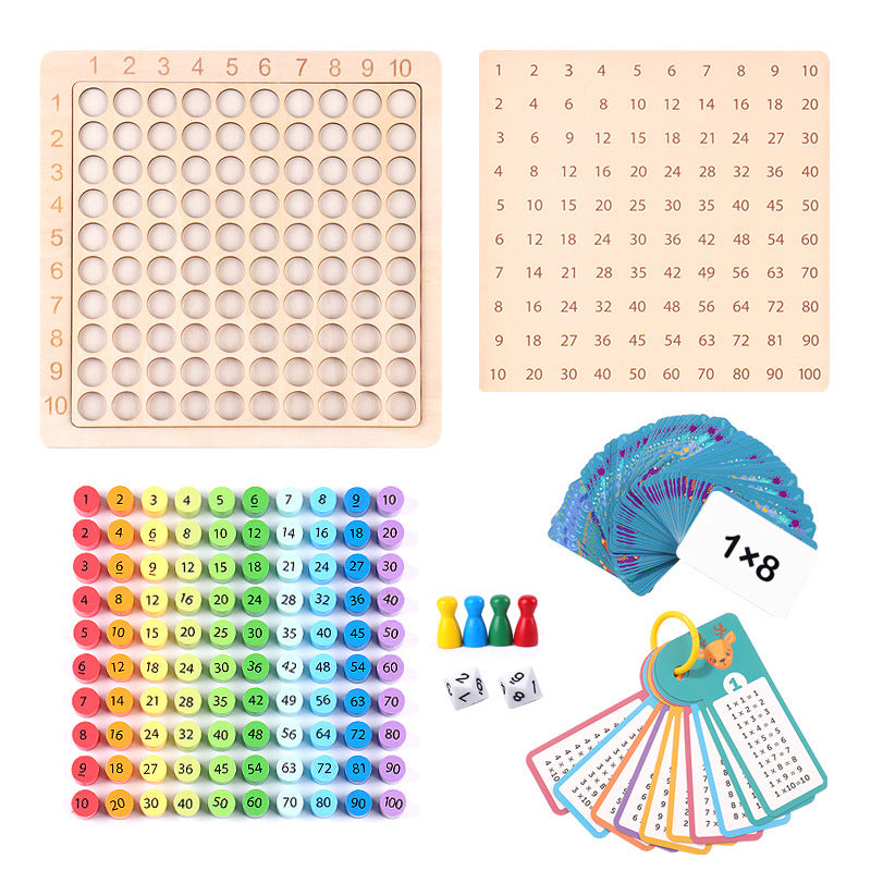 Early Learning Math Board – 99 Multiplication Puzzle Game