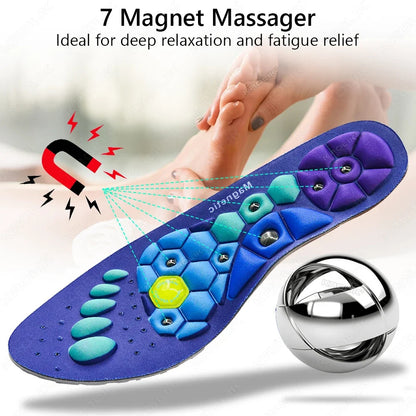Anti-Fatigue Magnetic Insoles for Comfort and Weight Loss
