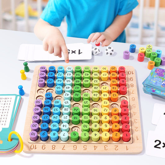 Early Learning Math Board – 99 Multiplication Puzzle Game