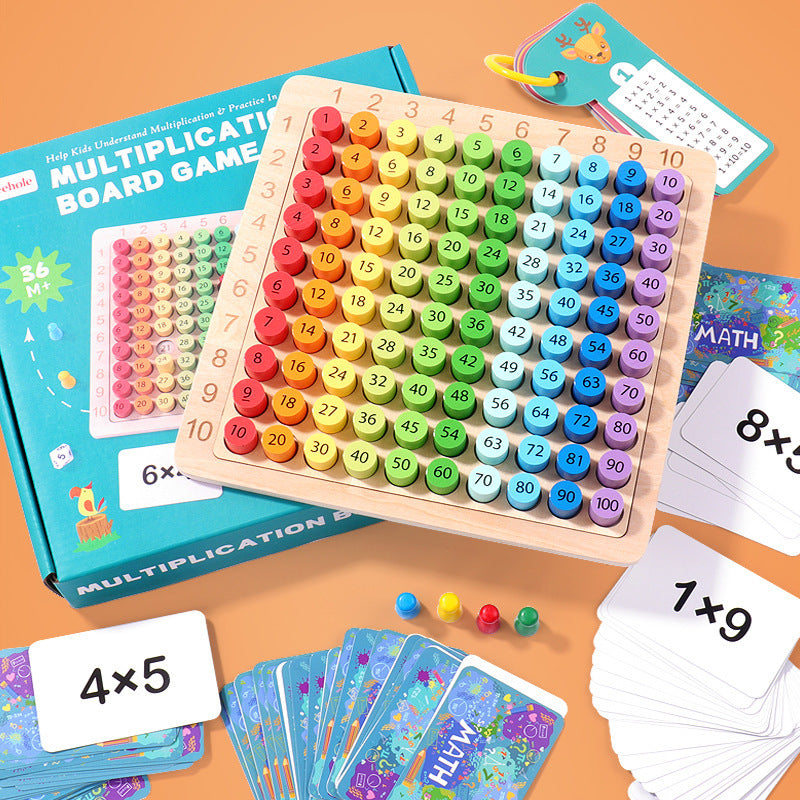 Early Learning Math Board – 99 Multiplication Puzzle Game