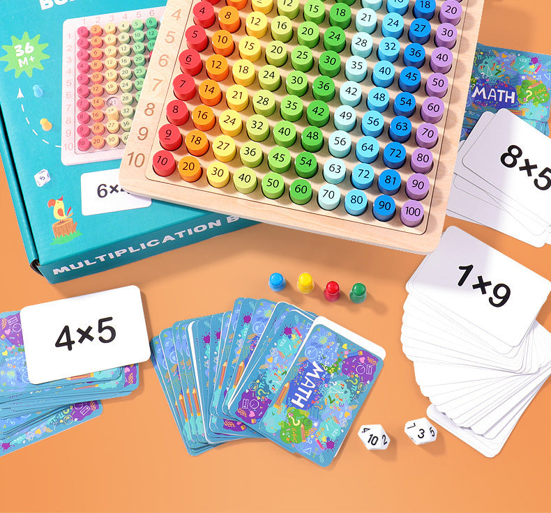 Early Learning Math Board – 99 Multiplication Puzzle Game